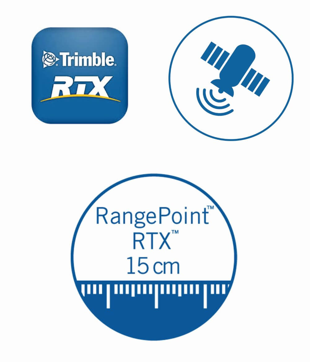 Usługi rolniczych Trimble FMX Trimble RTX - isobus.pl.